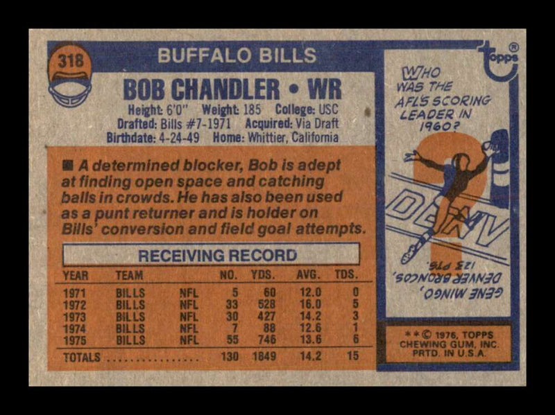 Load image into Gallery viewer, 1976 Topps Bob Chandler #318 Set Break Buffalo Bills Image 2
