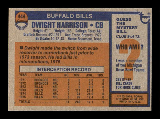 1976 Topps Dwight Harrison 