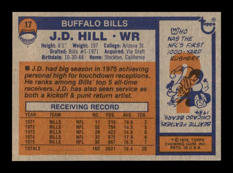 Load image into Gallery viewer, 1976 Topps J.D. Hill #17 Set Break Buffalo Bills Image 2
