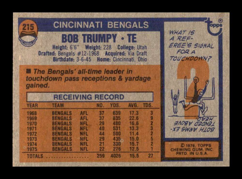 Load image into Gallery viewer, 1976 Topps Bob Trumpy #215 Set Break Cincinnati Bengals Image 2
