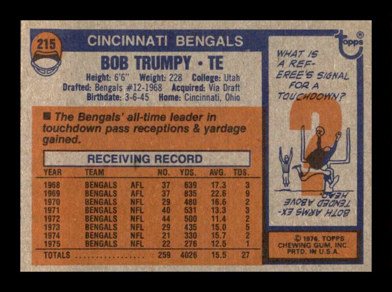 Load image into Gallery viewer, 1976 Topps Bob Trumpy #215 Set Break Cincinnati Bengals Image 2
