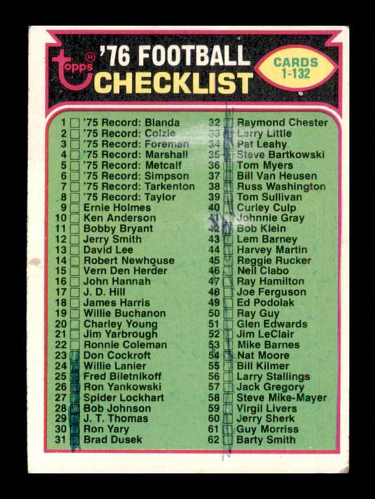 1976 Topps Checklist 265-396