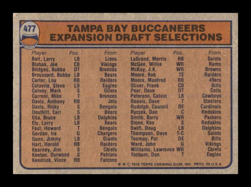 Load image into Gallery viewer, 1976 Topps Tampa Bay Buccaneers #477 Set Break Checklist Marked  Image 2
