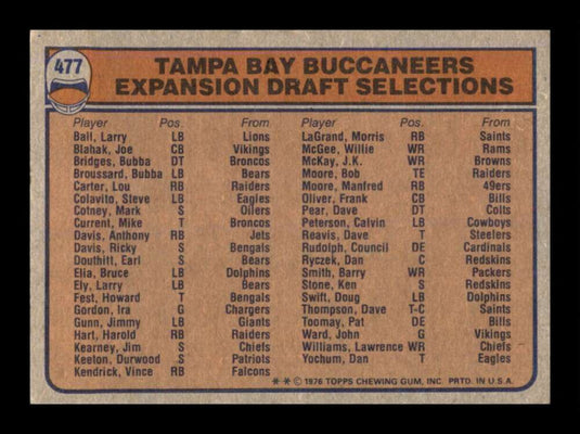 1976 Topps Tampa Bay Buccaneers 