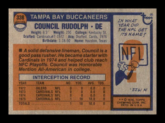 1976 Topps Council Rudolph 