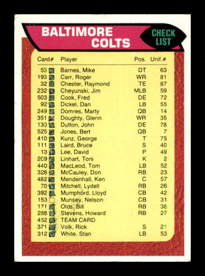 1976 Topps Baltimore Colts 