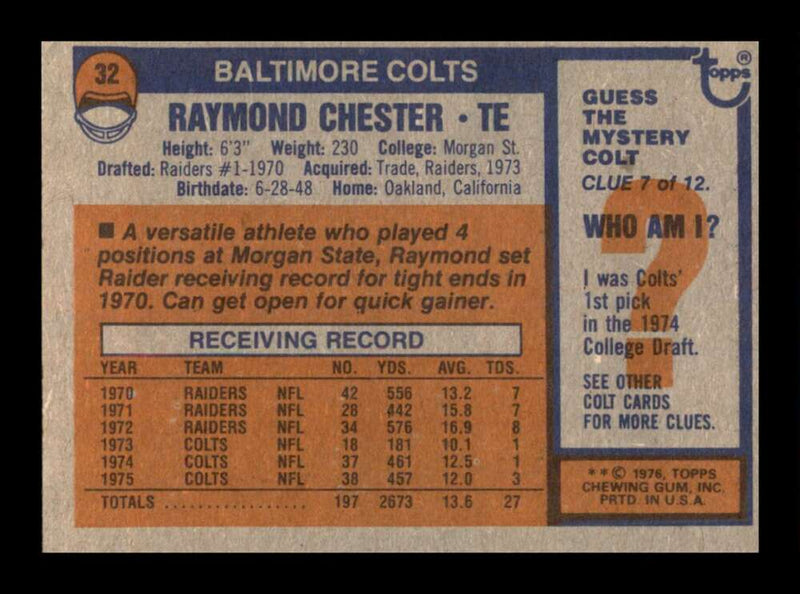 Load image into Gallery viewer, 1976 Topps Raymond Chester #32 Set Break Baltimore Colts Image 2
