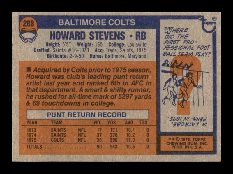 Load image into Gallery viewer, 1976 Topps Howard Stevens #288 Set Break Baltimore Colts Image 2
