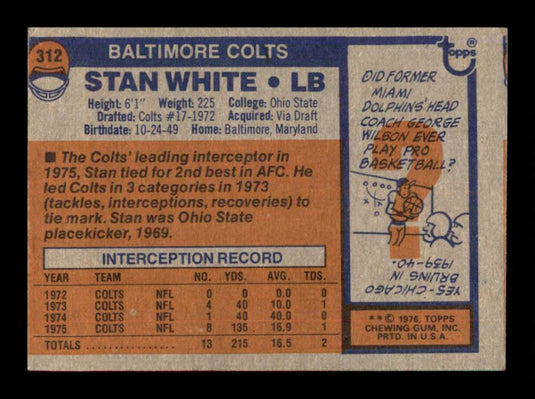 1976 Topps Stan White 