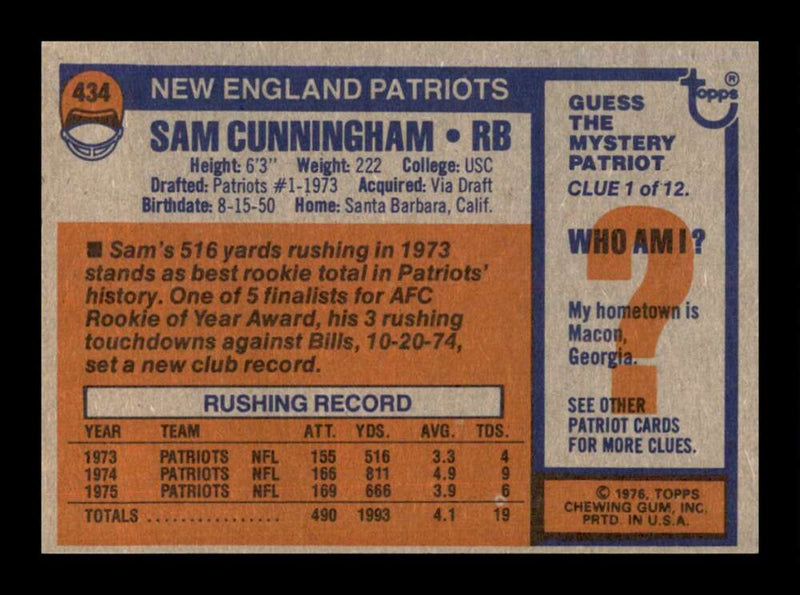 Load image into Gallery viewer, 1976 Topps Sam Cunningham #434 Set Break New England Patriots Image 2
