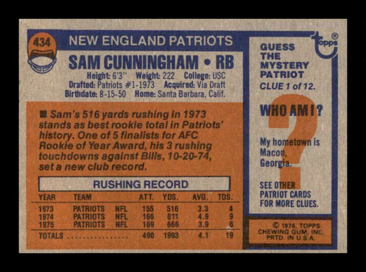 1976 Topps Sam Cunningham 