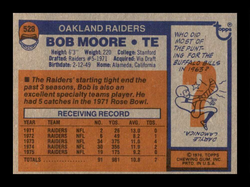 Load image into Gallery viewer, 1976 Topps Bob Moore #528 Set Break Oakland Raiders Image 2
