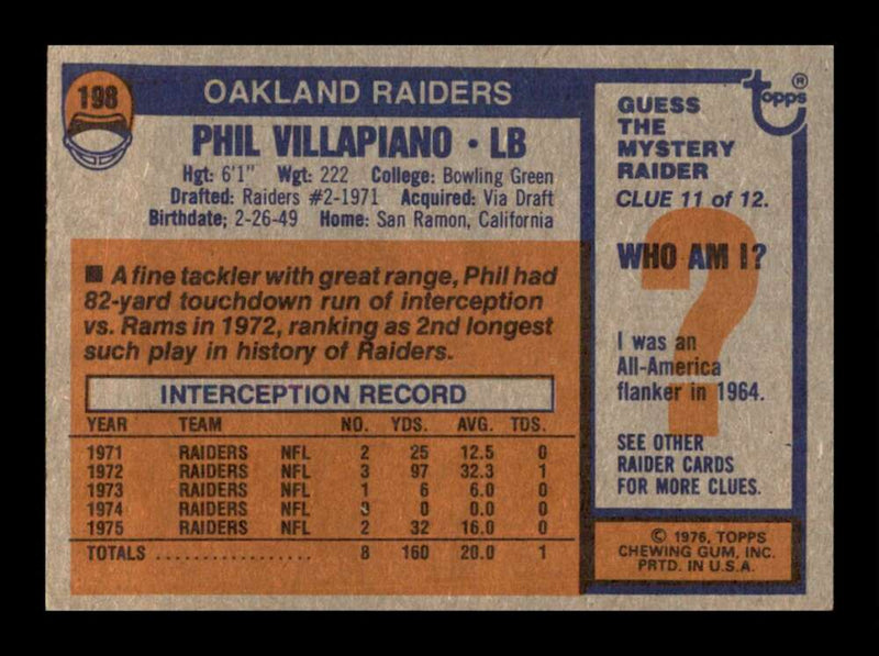 Load image into Gallery viewer, 1976 Topps Phil Villapiano #198 Set Break Oakland Raiders Image 2
