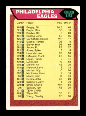 1976 Topps Philadelphia Eagles 