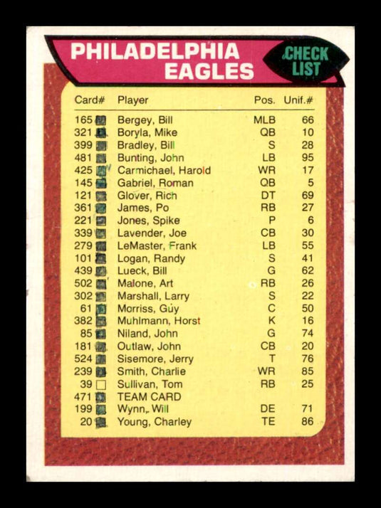 1976 Topps Philadelphia Eagles