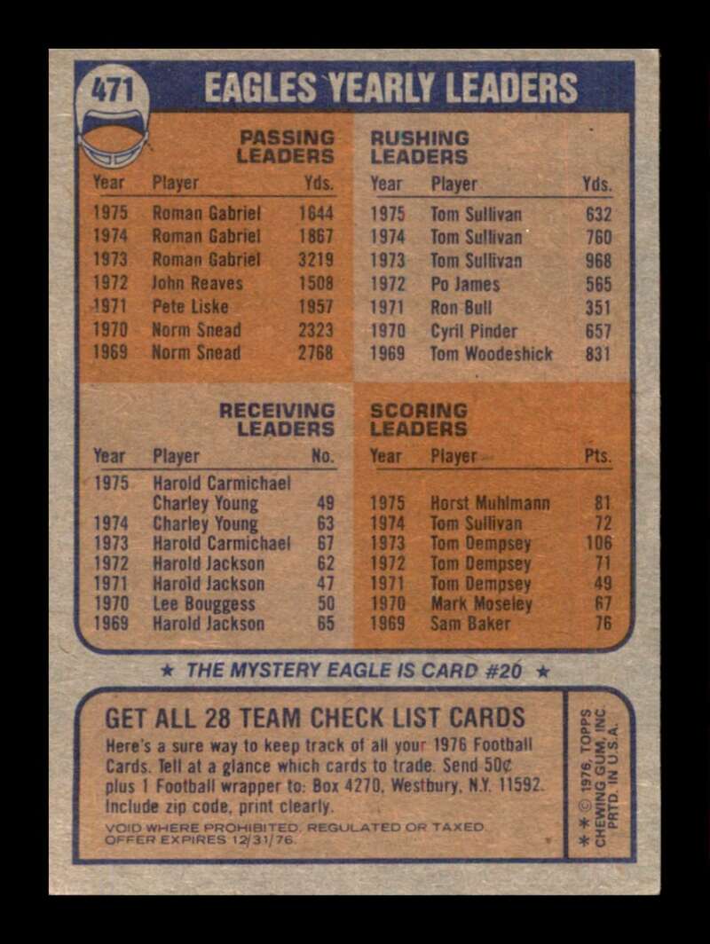 Load image into Gallery viewer, 1976 Topps Philadelphia Eagles #471 Set Break Checklist Marked  Image 2
