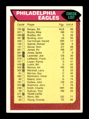 1976 Topps Philadelphia Eagles 