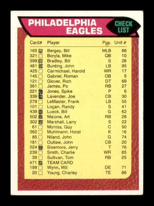 1976 Topps Philadelphia Eagles