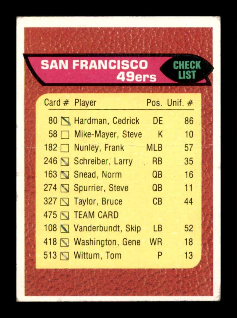 Load image into Gallery viewer, 1976 Topps San Francisco 49ers #475 Set Break Checklist Marked Image 1
