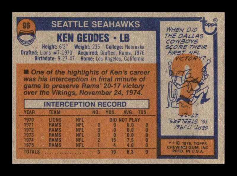 Load image into Gallery viewer, 1976 Topps Ken Geddes #96 Rookie RC Set Break Seattle Seahawks Image 2
