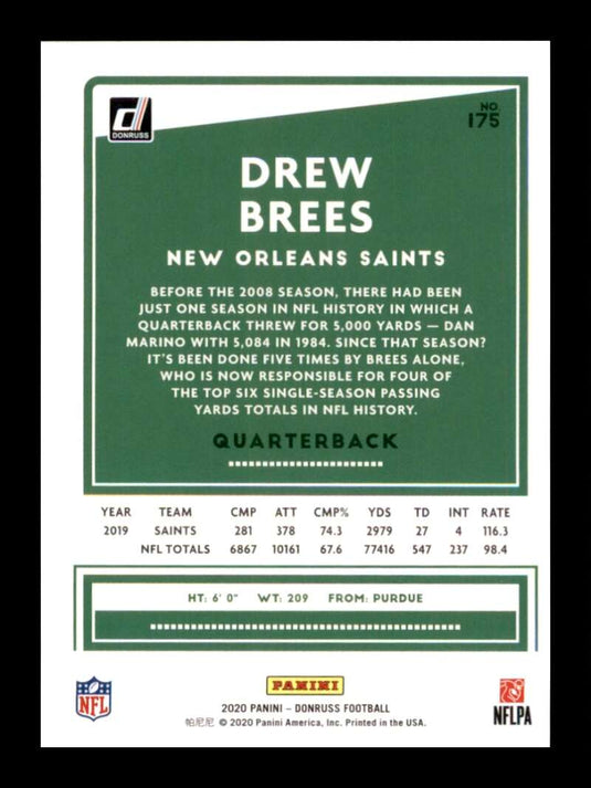 2020 Donruss Drew Brees