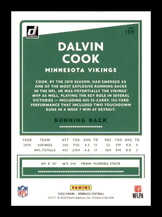 2020 Donruss Dalvin Cook 