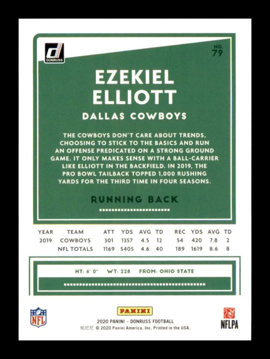 2020 Donruss Ezekiel Elliott 