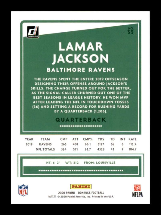 2020 Donruss Lamar Jackson 