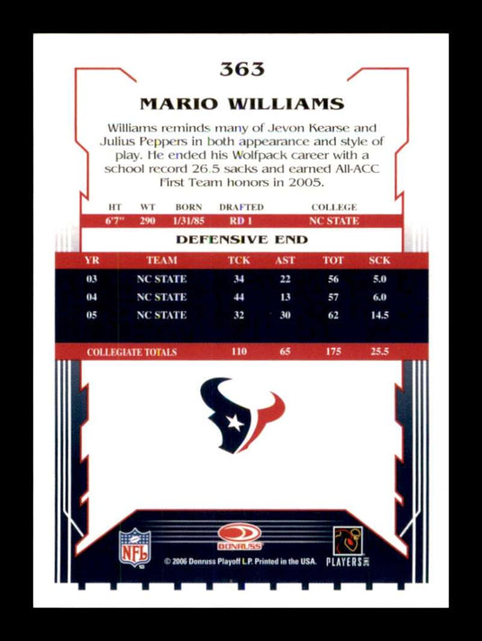 2006 Score Mario Williams