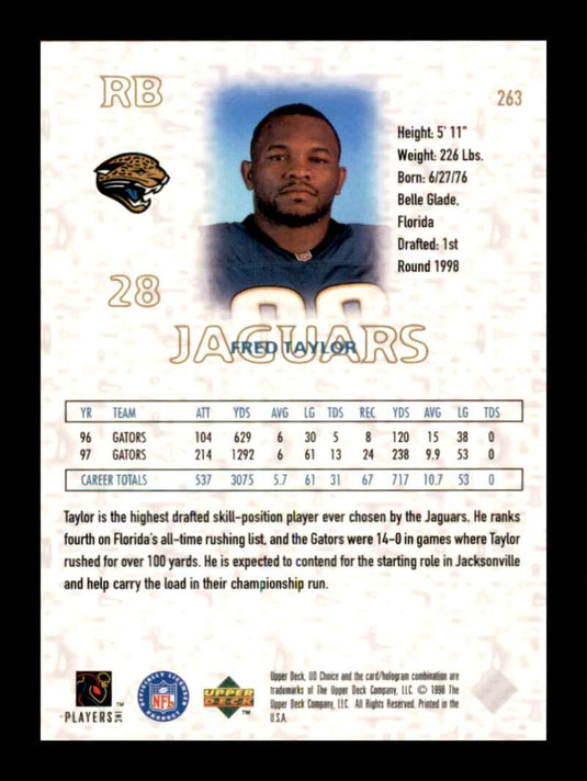 1998 Upper Deck UD Choice Fred Taylor