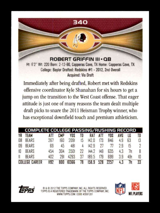 2012 Topps Robert Griffin III