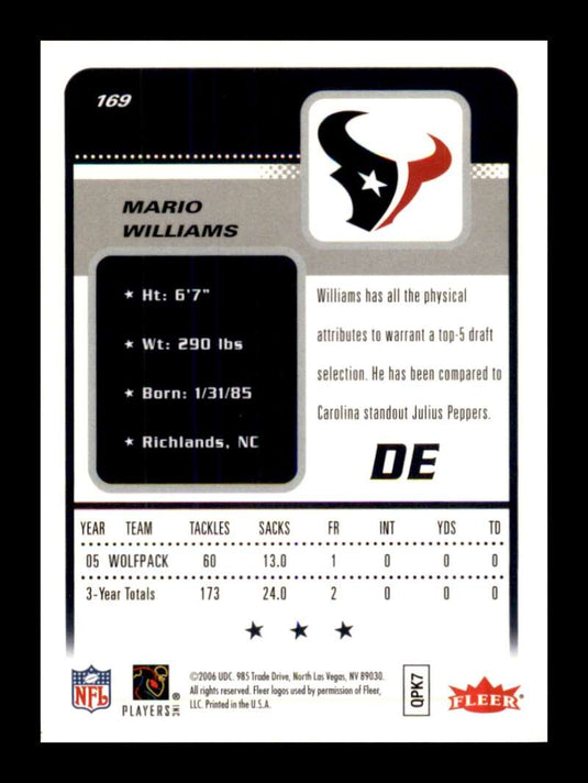 2006 Fleer Mario Williams