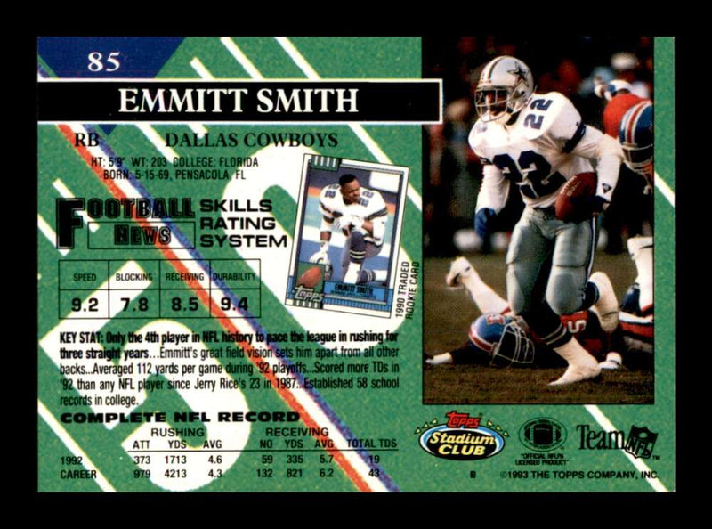 Load image into Gallery viewer, 1993 Topps Stadium Club Emmitt Smith #85 Image 2
