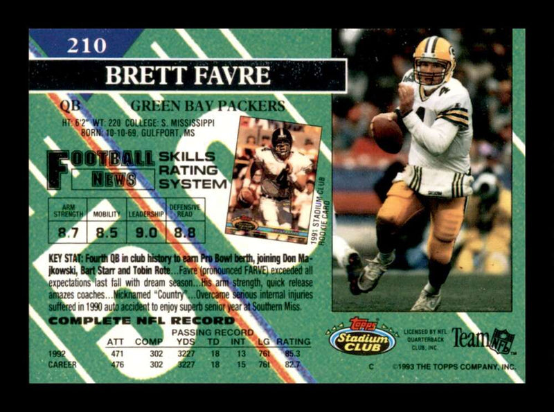 Load image into Gallery viewer, 1993 Topps Stadium Club Brett Favre #210 Image 2
