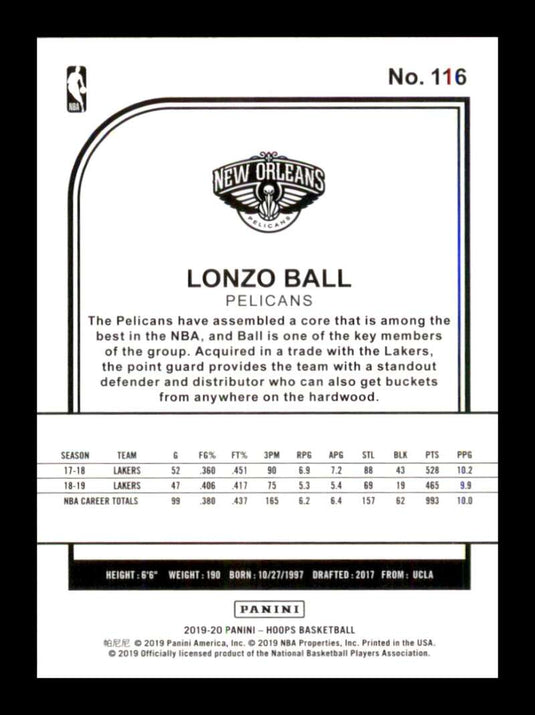 2019-20 Panini Hoops Teal Explosion Lonzo Ball 