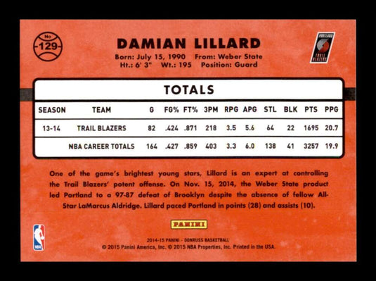 2014-15 Donruss Swirlorama Damian Lillard