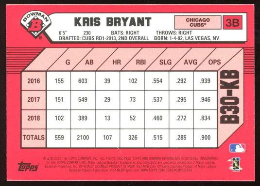 2019 Bowman Chrome 30th Anniversary Refractor Kris Bryant 