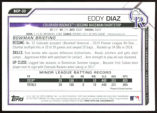 2021 Bowman Chrome Prospects Eddy Diaz