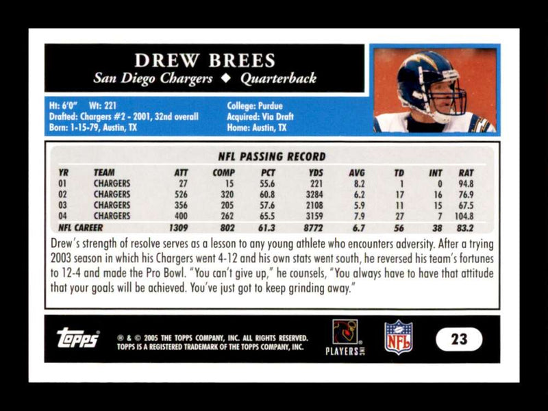 Load image into Gallery viewer, 2005 Topps Drew Brees #23 Image 2
