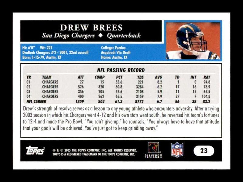 Load image into Gallery viewer, 2005 Topps Drew Brees #23 Image 2
