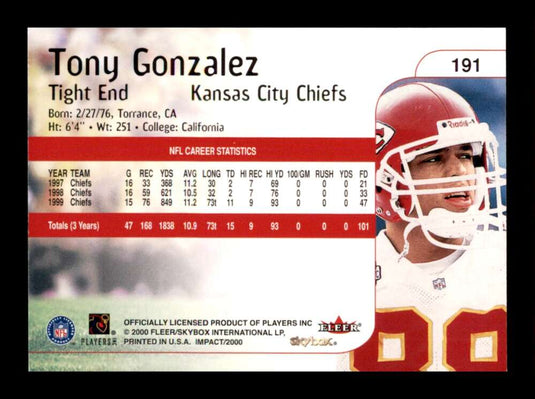 2000 Skybox Impact Tony Gonzalez