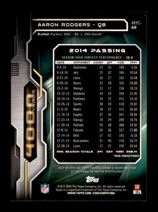 2015 Topps 4000 Yard Club Aaron Rodgers 