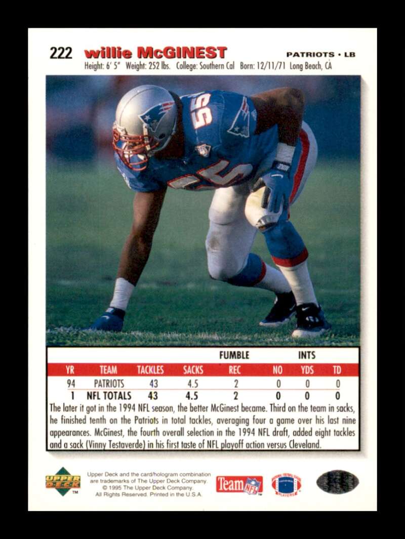 Load image into Gallery viewer, 1995 Upper Deck Collector&#39;s Choice Willie McGinest #222 Image 2
