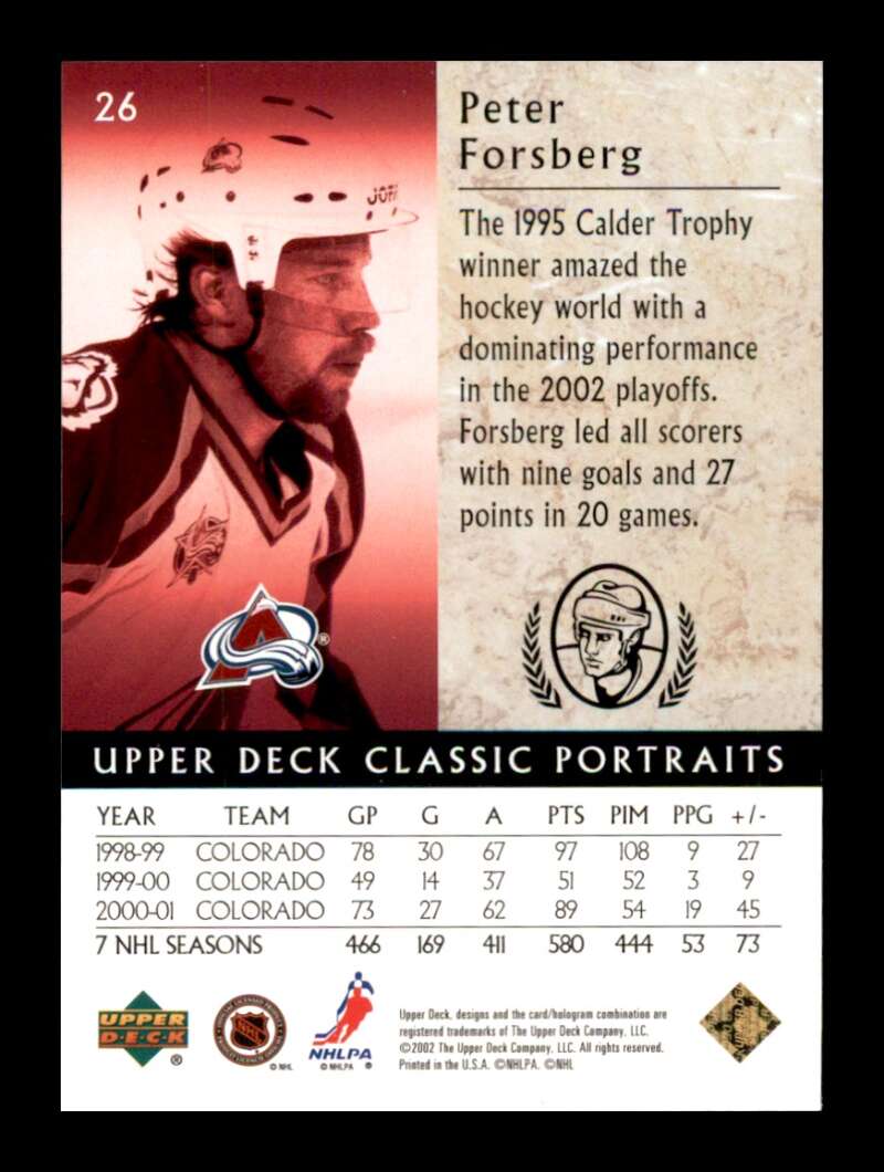 Load image into Gallery viewer, 2002-03 Upper Deck Classic Portraits Peter Forsberg #26 Image 2
