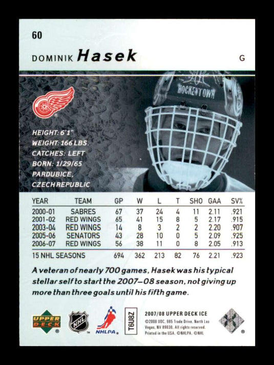 2007-08 Upper Deck Ice Dominik Hasek