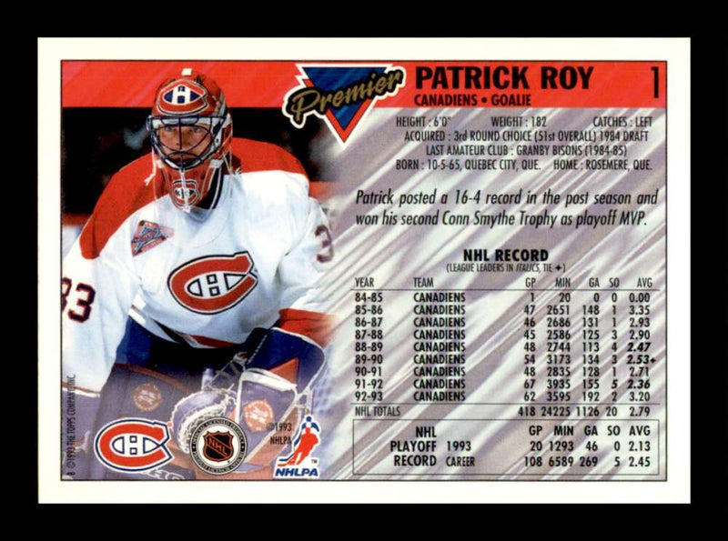 Load image into Gallery viewer, 1993-94 Topps Premier Gold Patrick Roy #1 Image 2
