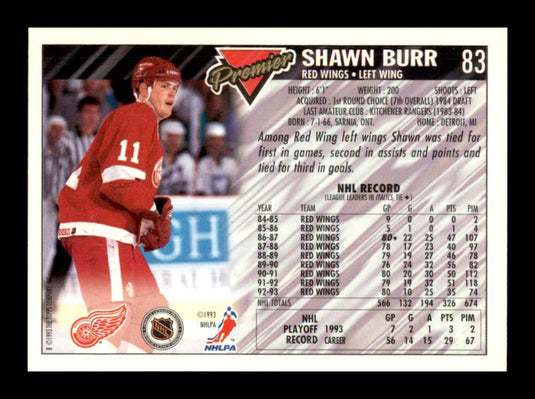 1993-94 Topps Premier Shawn Burr 