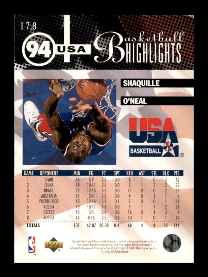 Load image into Gallery viewer, 1994-95 Upper Deck Shaquille O&#39;Neal #178 Image 2
