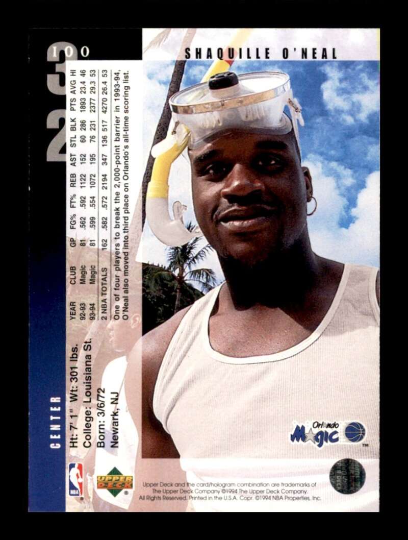 Load image into Gallery viewer, 1994-95 Upper Deck Shaquille O&#39;Neal #100 Image 2
