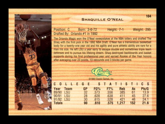 1993-94 Classic Draft Picks Shaquille O'Neal 